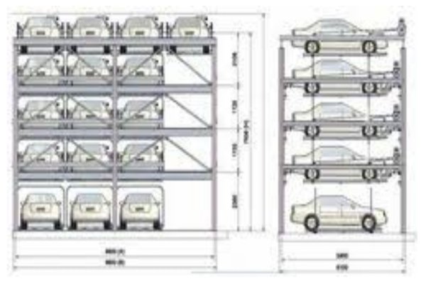 Multi Level Car Parking System - Kings Engineers
